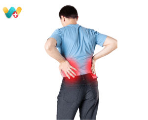Backache 